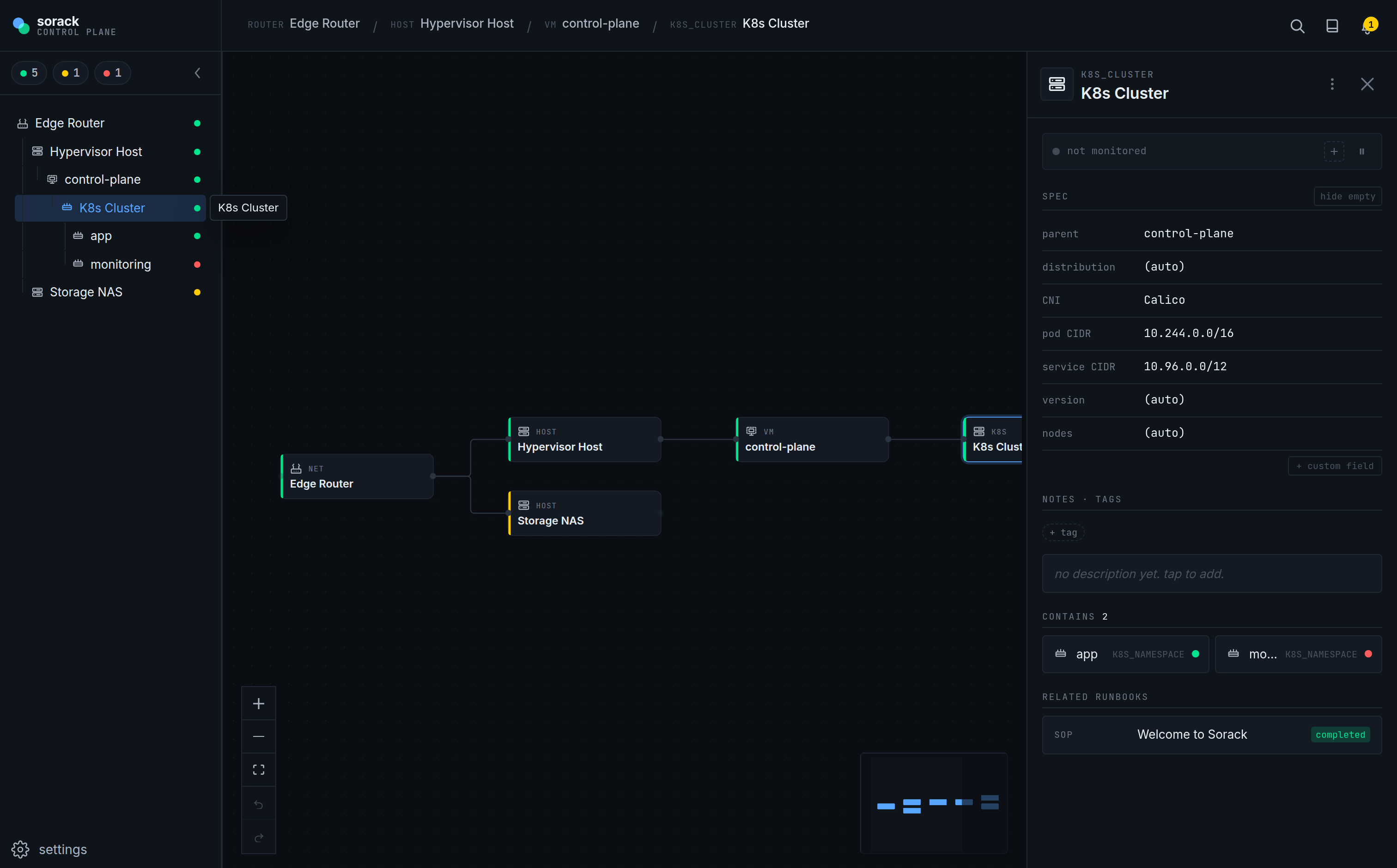 sorack node detail — spec, status and related runbooks